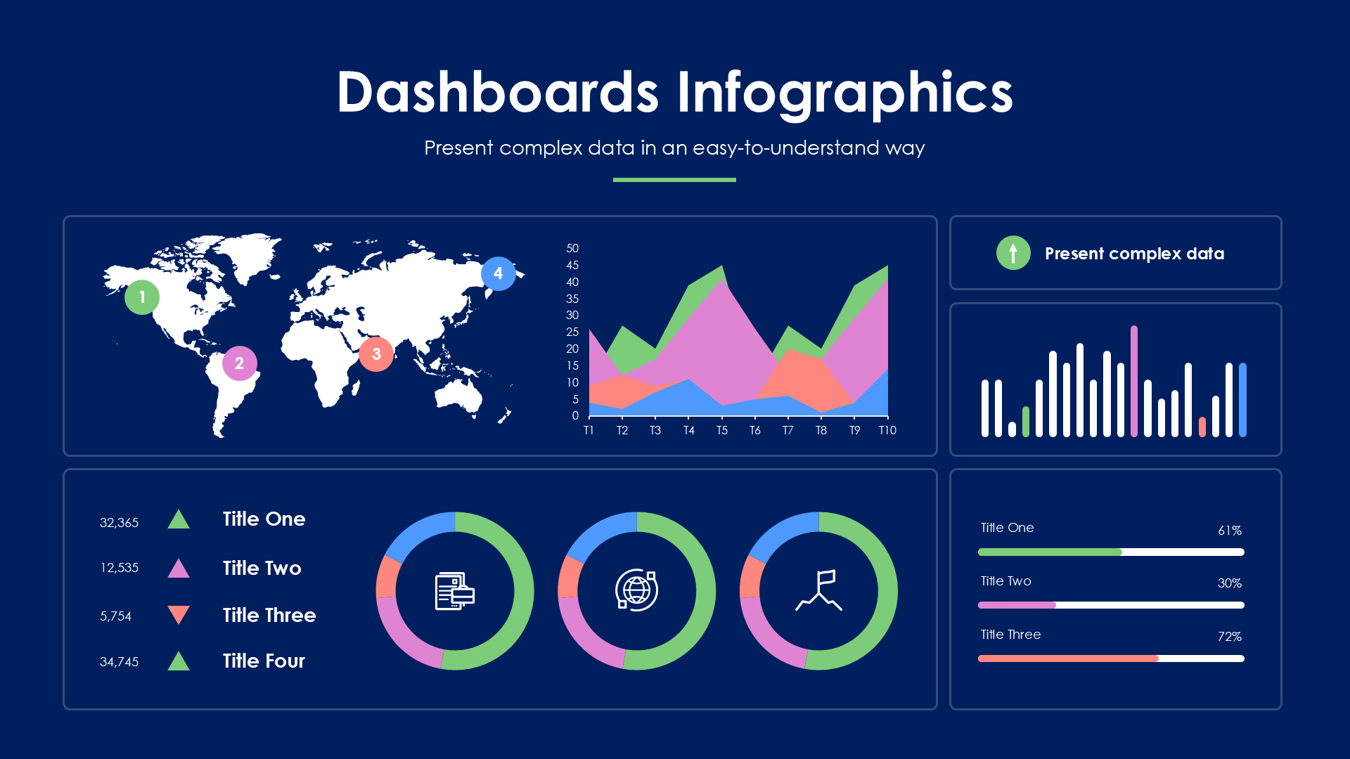 Dashboard V1 slide 1